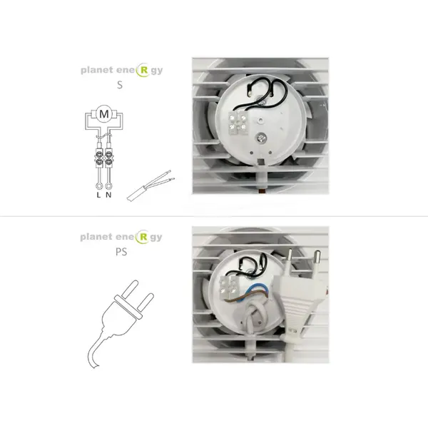 UN17204 Ventilator AirRoxy energy P 100S