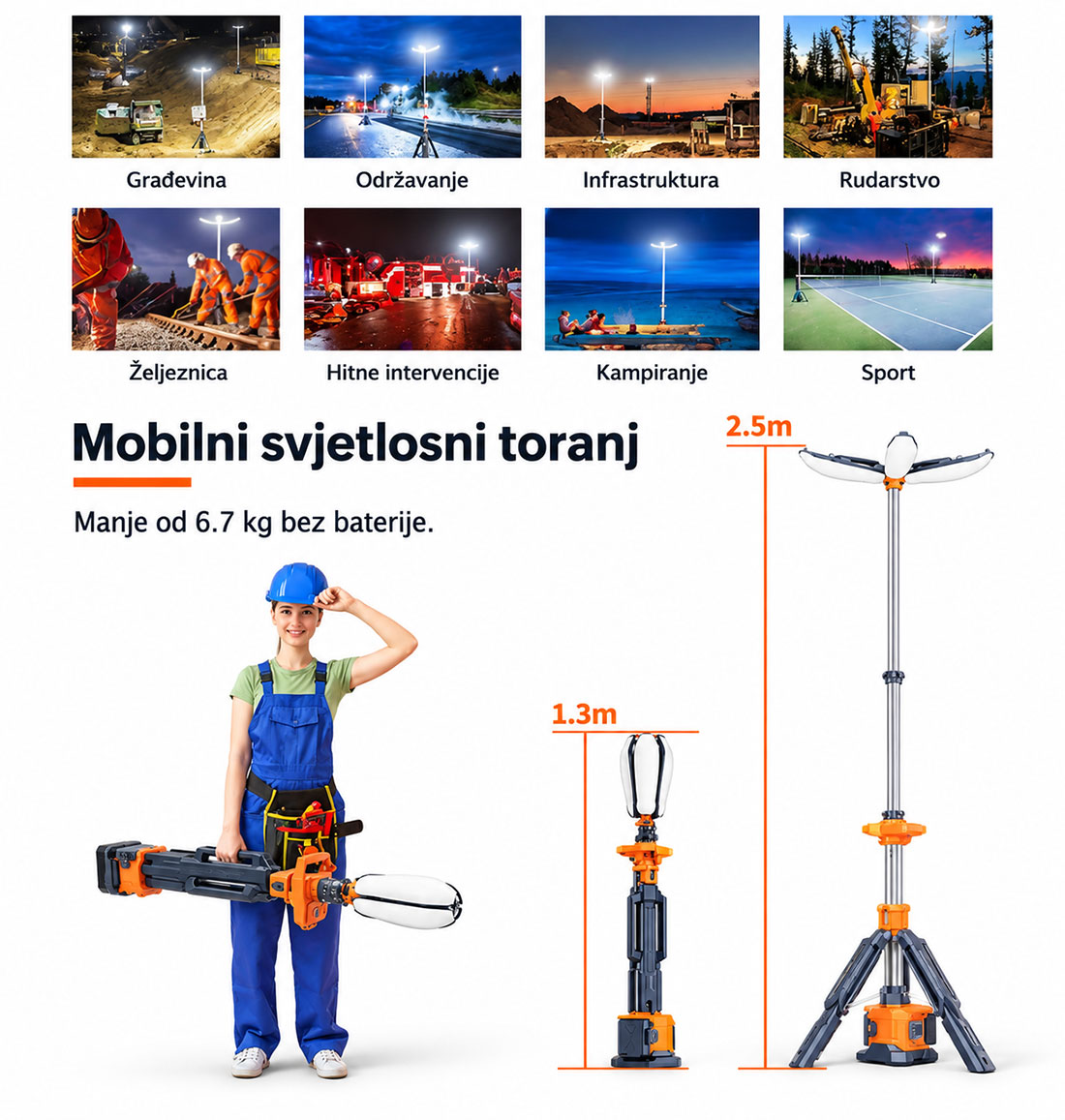 UN18507 Mobilni svjetlosni toranj PL-200